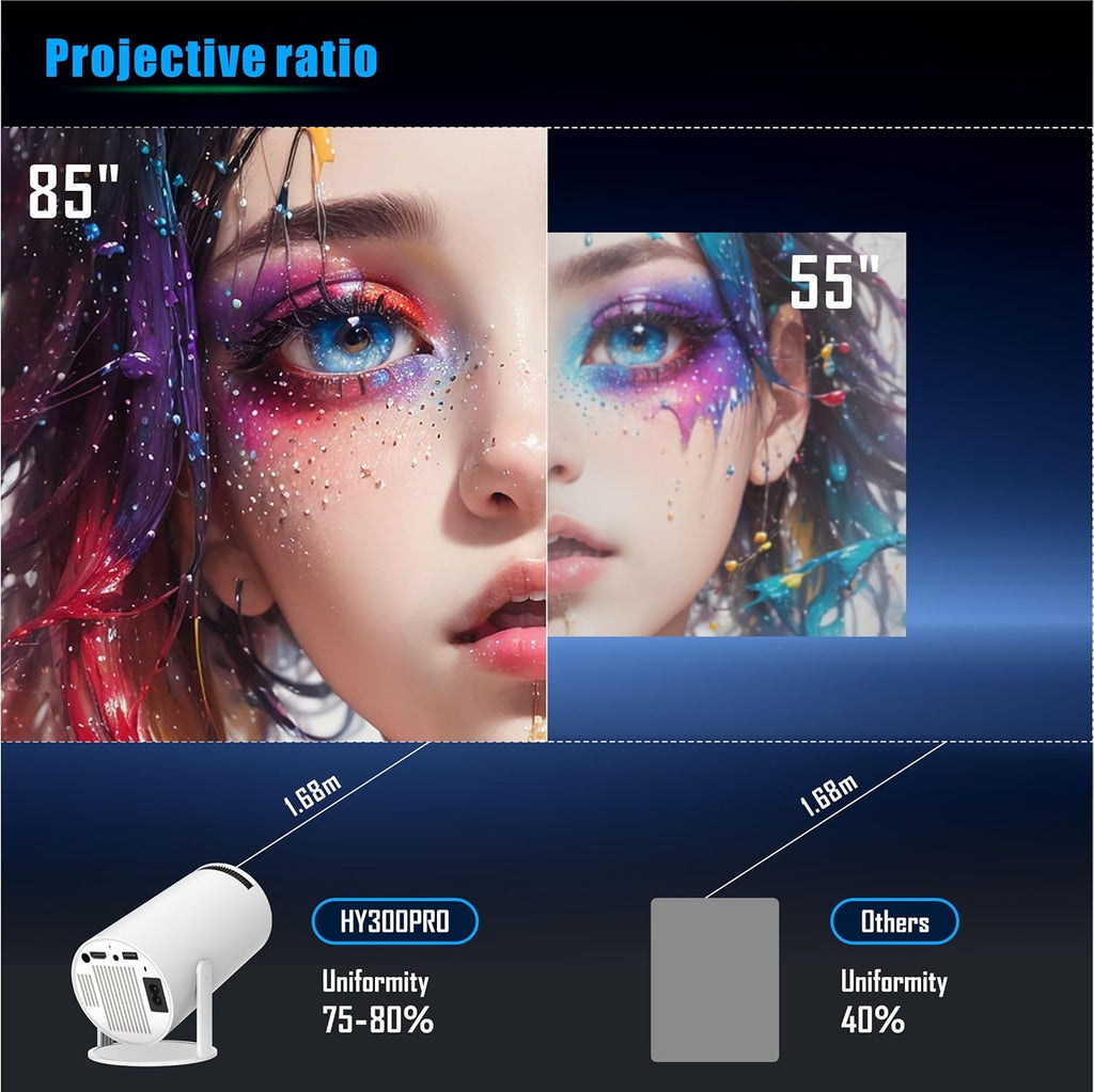 Orbit™ 4k Projector